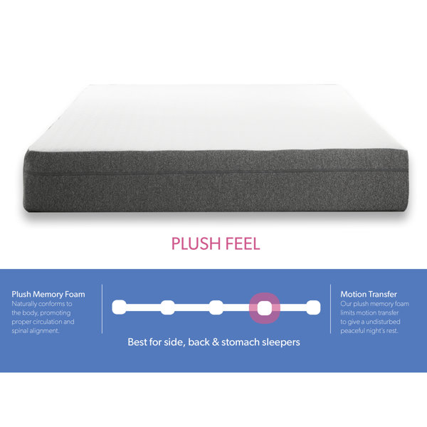 White Noise Plush Gel Memory Foam Mattress & Reviews Wayfair